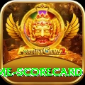 crictime scorecard - Slots Ultimate