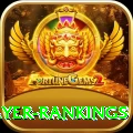 icc player rankings Live Gold v2.4.1