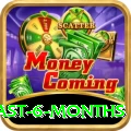mega millions numbers last 6 months Elite - Casino & Slots