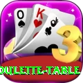 roulette table Slots VIP v4.6.9